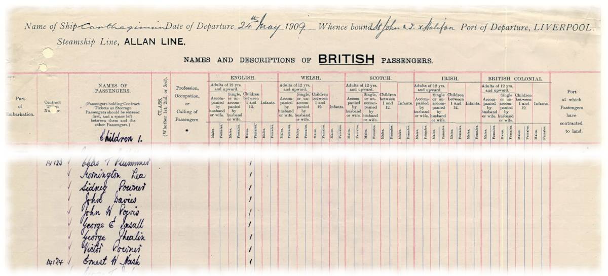 Passenger list